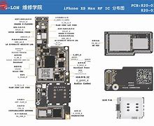 Image result for iPhone XS Max Diagram