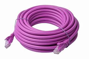 Image result for Shielded Ethernet Cable