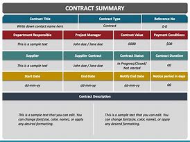 Image result for Contract Summary Chart