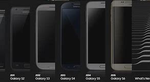 Image result for Samsung Mobile Display
