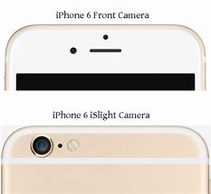 Image result for iPhone 6 Plus Camera Quality