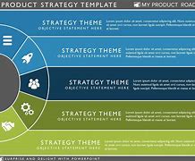 Image result for Strategy PowerPoint Outline Template