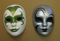 Image result for Joker Mask Design