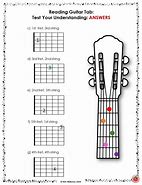 Image result for Beginner Guitar Lessons