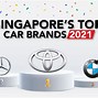 Image result for Best-Selling Car Brands