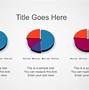 Image result for Presentation in Chart Paper