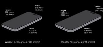 Image result for iPhone Exterior Dimensions