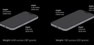 Image result for iPhone 15 Dimentions