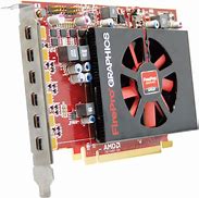 Image result for AMD Gigabyte 600 Graphics Card