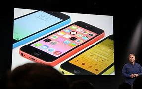 Image result for What Colors Are There for iPhone 5C