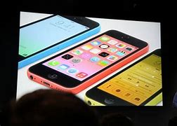 Image result for iPhone 5C All Colors