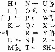 Image result for Heiroglyphics Chart Twinkl