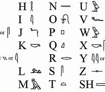Image result for Egyptian Hieroglyphics Alphabet for Kids