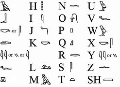 Image result for Easy Hieroglyphics Alphabet