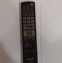 Image result for Sanyo Gxea