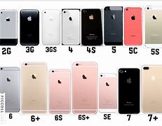 Image result for All iPhones Lined Up