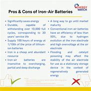 Image result for Iron Air Battery Nexus