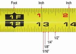 Image result for Inches to mm Conversion Tool