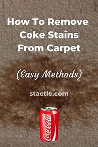 Image result for How to Clean Coke From Flat Screen TV