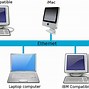 Image result for Should I See My Ethernet Port in Device Manager
