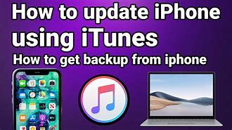 Image result for How to Update iPhone through Iunes