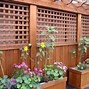 Image result for Types of Lattice Panels