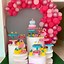 Image result for First Birthday Party Themes for Girl