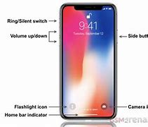 Image result for iPhone X Lock Button