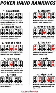 Image result for Basic Poker Hands