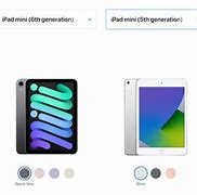 Image result for iPhone 6 Plus vs iPad Mini