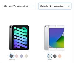 Image result for iPhone Mini 12 vs iPad Mini