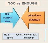 Image result for Too and Enough Structure
