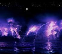 Image result for Cool Looking Wallpaper Storm