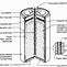 Image result for Squished Carbon Zinc Battery