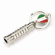 Image result for Key Chain Desig Stainless Steel