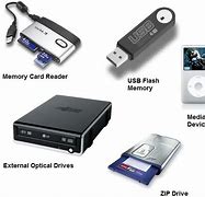 Image result for Storage Dvices