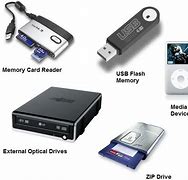 Image result for Auxiliary Storage Devices