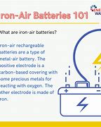 Image result for Iron Air Battery Nexus