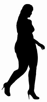 Image result for 80F Plus Size