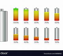 Image result for Battery Charge Level