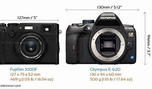 Image result for XT20 vs X100f