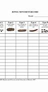 Image result for Bowel Chart Template