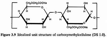 Image result for Carboxymethyl