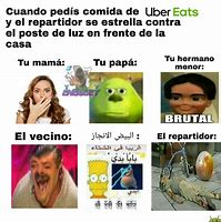 Image result for Dank Memes Español
