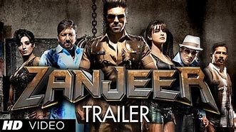 Image result for co_to_za_zanjeer