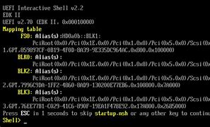 Image result for UEFI Shell