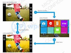 Image result for Windows Phone Camera