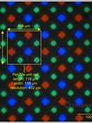 Image result for LCD LED Piksel