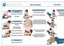 Image result for Basic Life Support Recovery Position