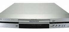 Image result for Panasonic DMR E50 DVD Recorder